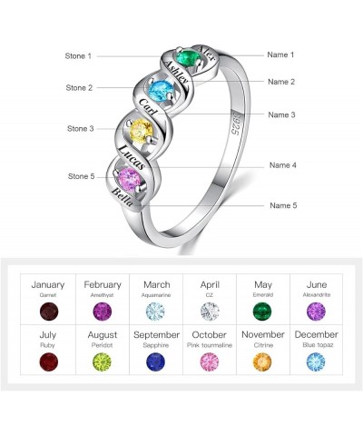 Personalized Mothers Ring with 2-5 Simulated Birthstone 925 Sterling Silver Promise Rings Customized Engraved 3-5 Names Engag...