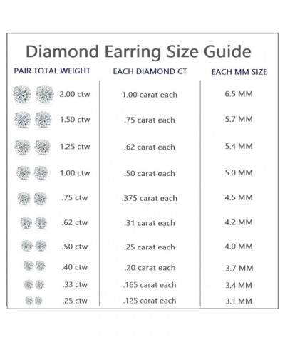 1/2 to 4 Carat Blue Lab Grown Diamond Elegant Round Stud Earrings for Women in 14k Gold (0.50 to 4.00 cttw) 3-Prong Martini S...